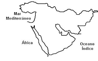 Geopolítica do Oriente Médio