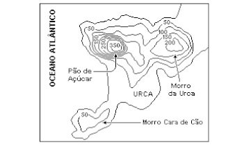Cartografia Brasil