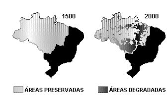 Brasil - Região Norte