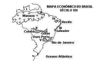 História Geral
