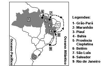 História do Brasil