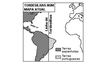 História do Brasil