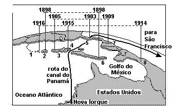 História (não classificadas)