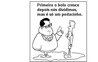 História do Brasil