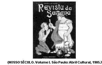 História do Brasil