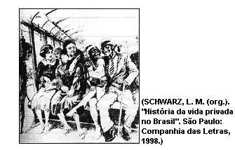 História Geral