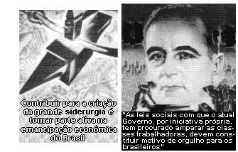 História do Brasil