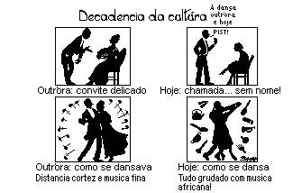 História do Brasil