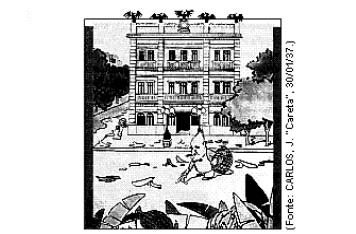 História do Brasil