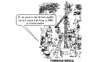 História do Brasil