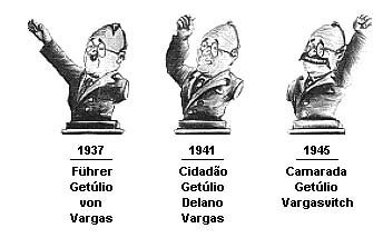 História do Brasil