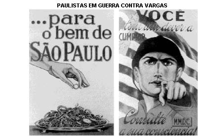 História do Brasil