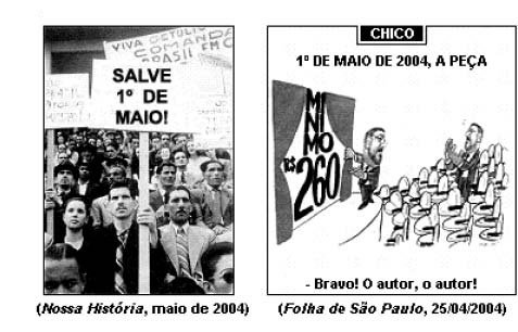 História do Brasil