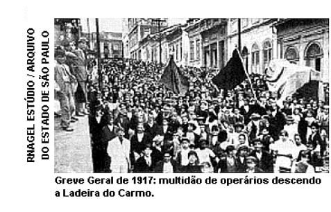 História do Brasil