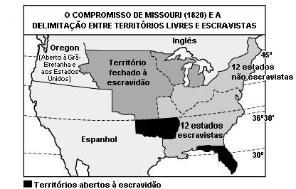 História (não classificadas)