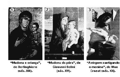 História da Arte