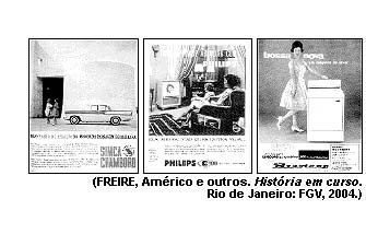 História do Brasil
