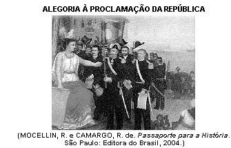 História do Brasil