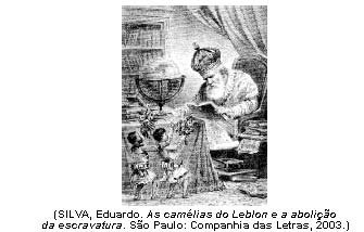 História do Brasil