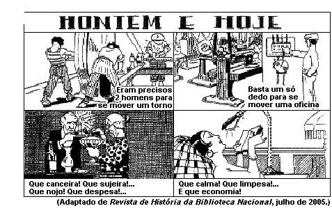 História do Brasil