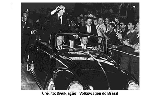 História do Brasil