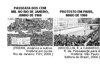 História do Brasil