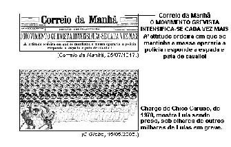 História do Brasil