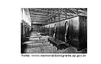 História do Brasil
