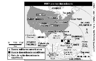 História (não classificadas)