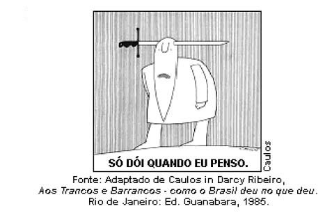 História do Brasil