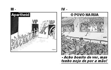 História do Brasil