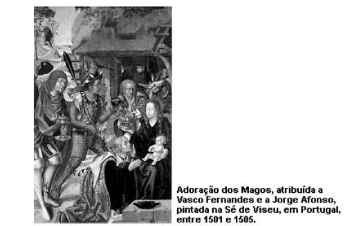 História do Brasil