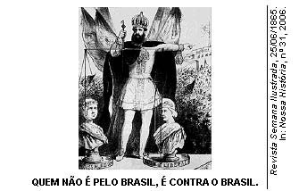 História do Brasil