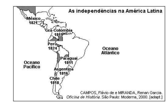 História (não classificadas)