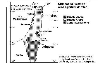 História (não classificadas)