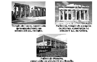 História da Arte