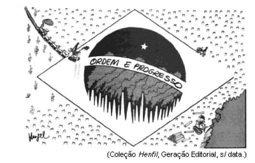 História Política