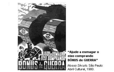 História do Brasil