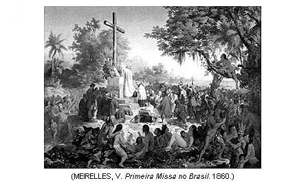 História da Arte