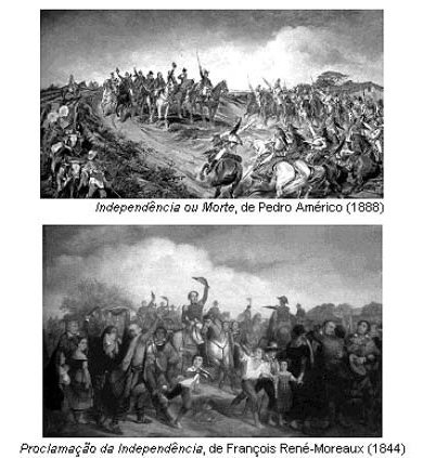 História do Brasil