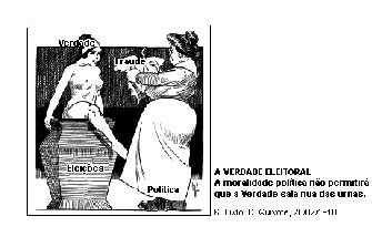História do Brasil