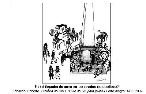 História do Brasil