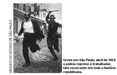 História do Brasil