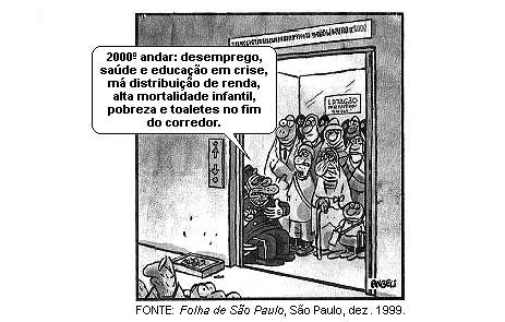 História do Brasil
