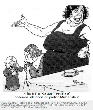 Obtenção da participação eleitoral