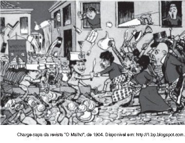 História
