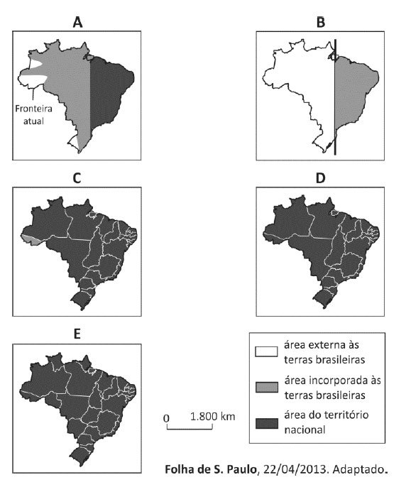 História: Processo da formação territorial do país