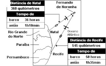 Uerj - Questões de matemática Uerj - Questões de matemática