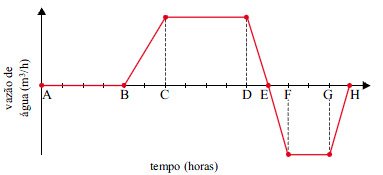 Matemática