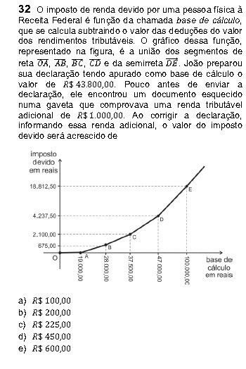 Matemática